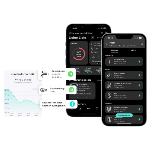 Die Glow-with-Shiva-App: Ernährungsplan, Coaching und Training in einer App